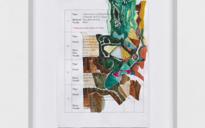 From drawings by Albania’s Prime Minister to ground-up artworks